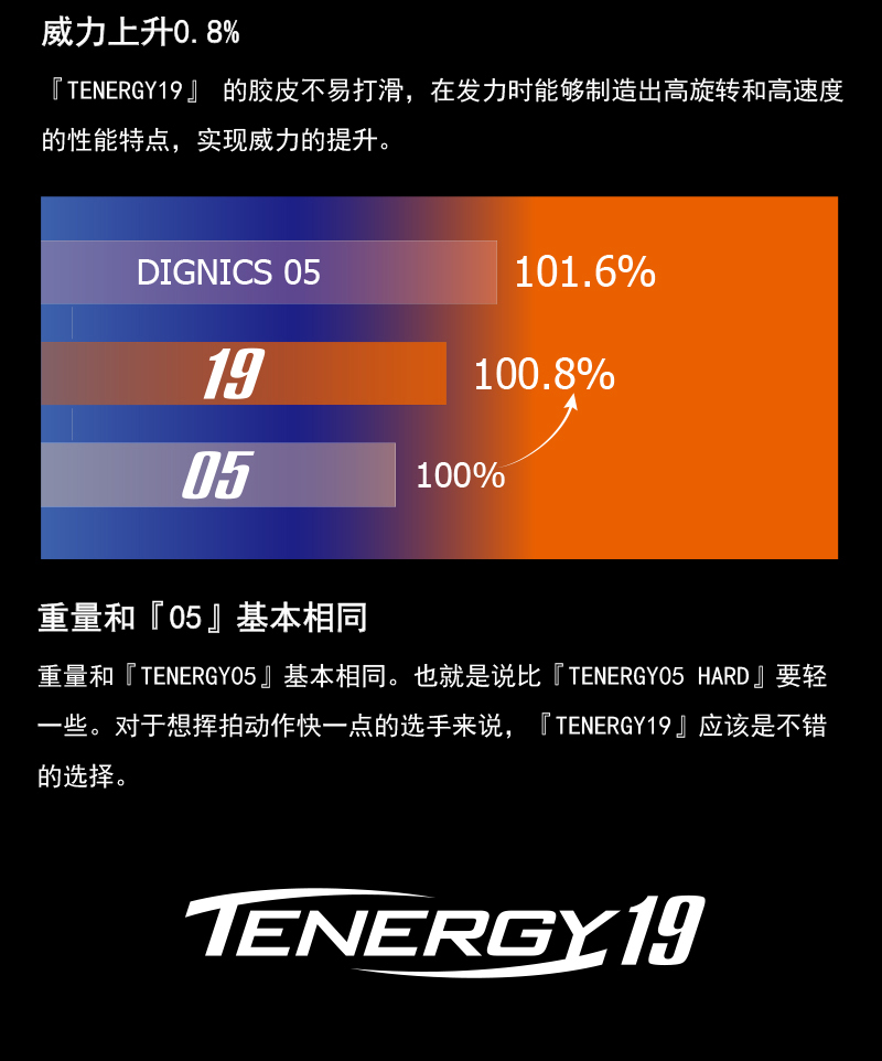 tenergy19-6.jpg